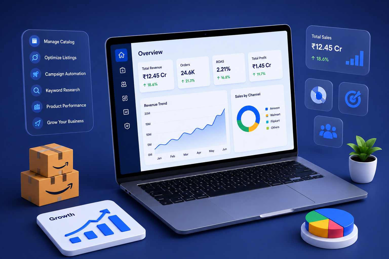 Sambhav Global Sales Module